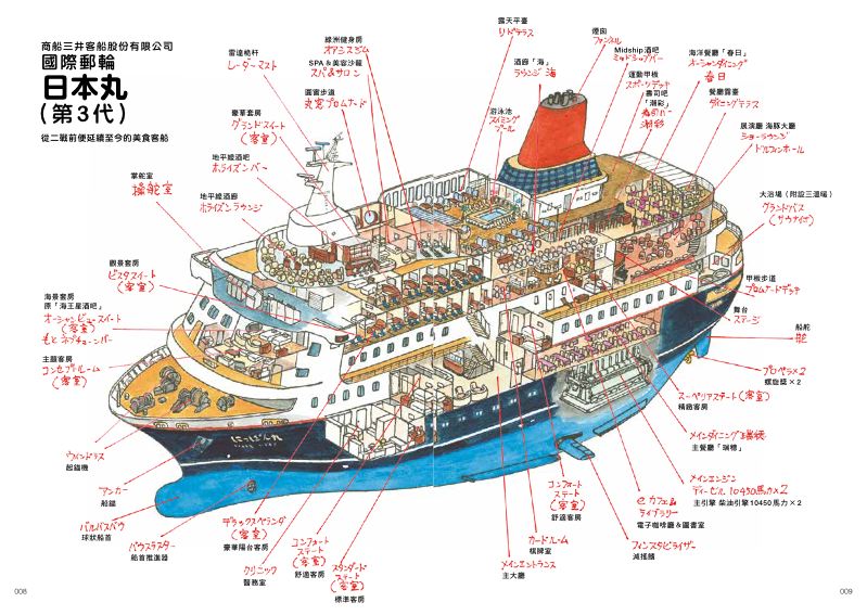 內頁 2