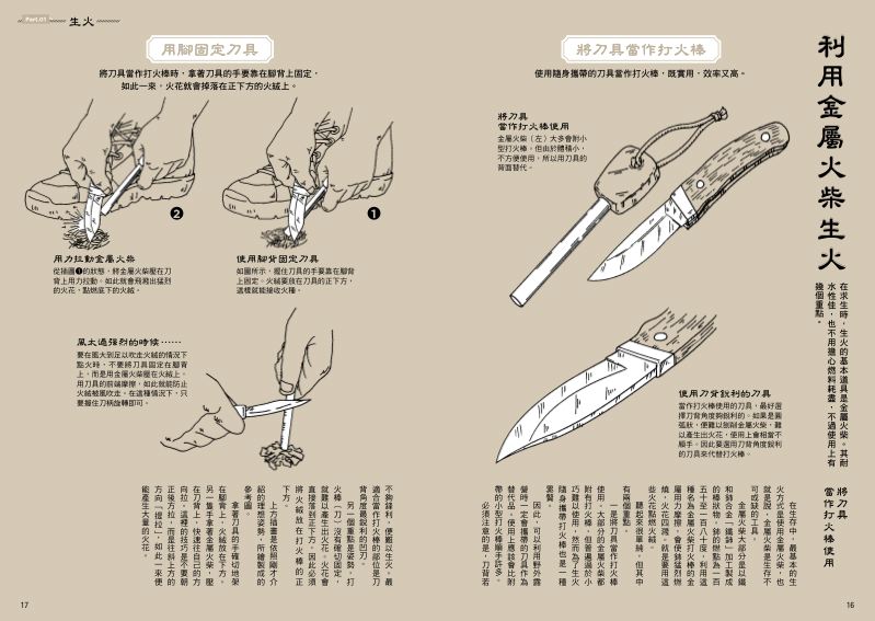 內頁 4