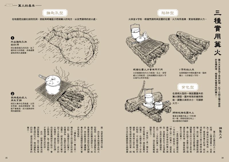 內頁 5