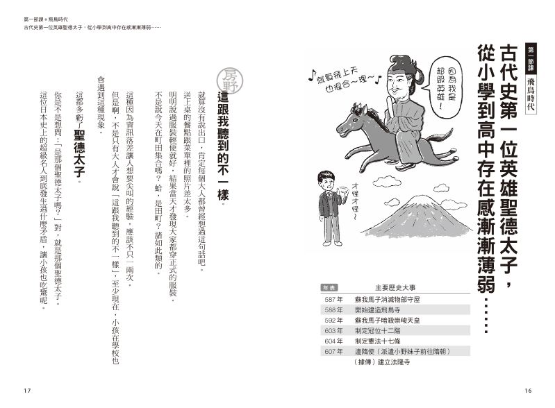 內頁 2