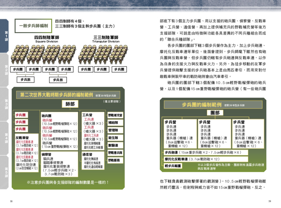 內頁 4