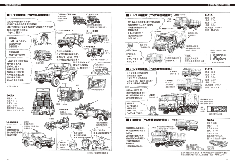 內頁 10