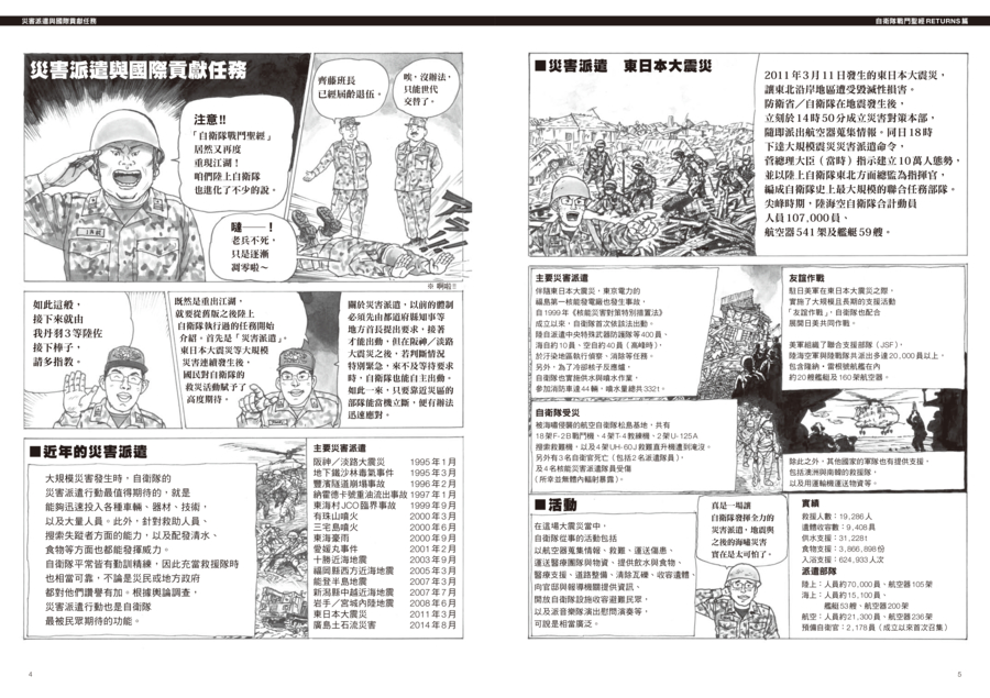 內頁 2