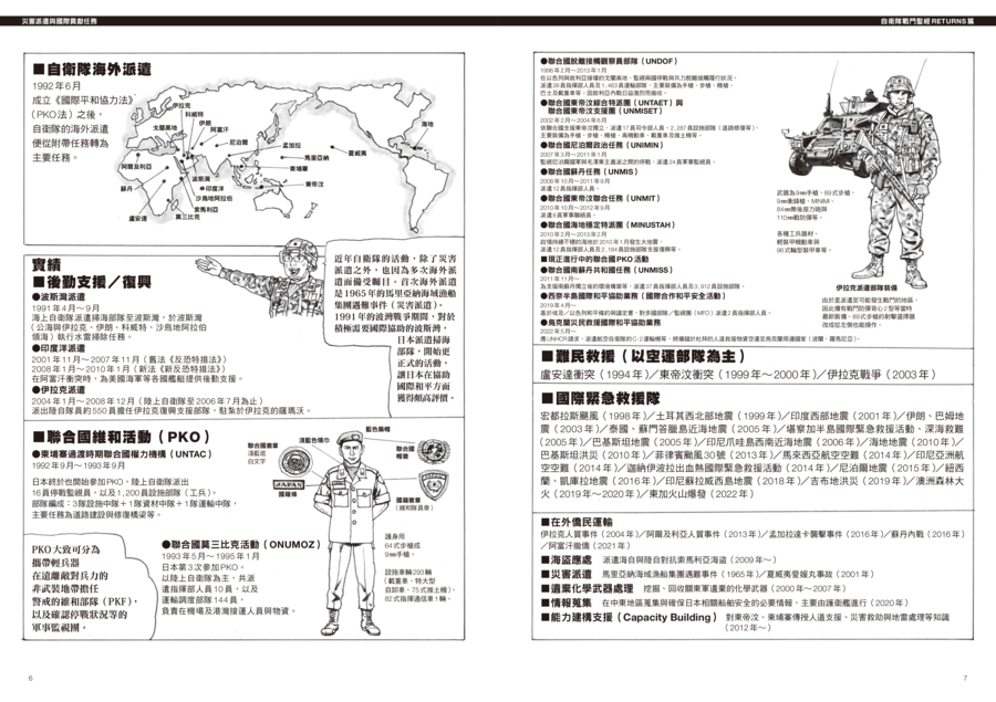 內頁 3