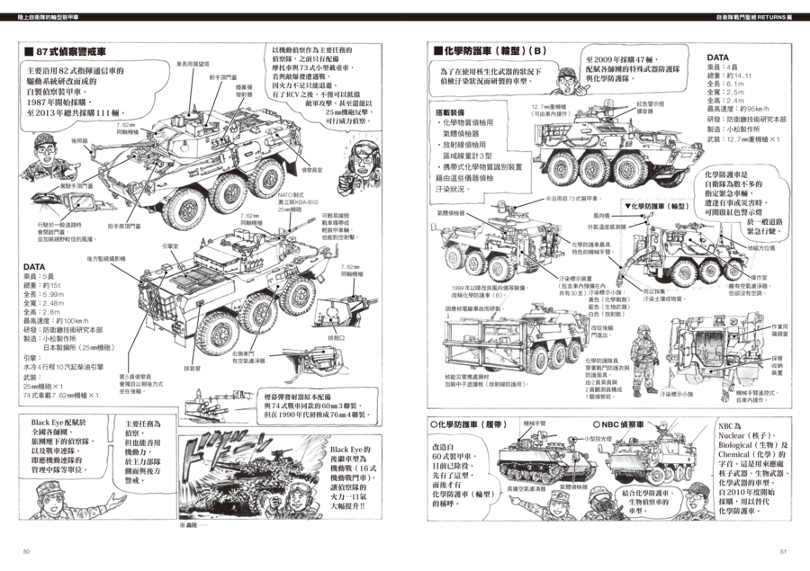 內頁 8
