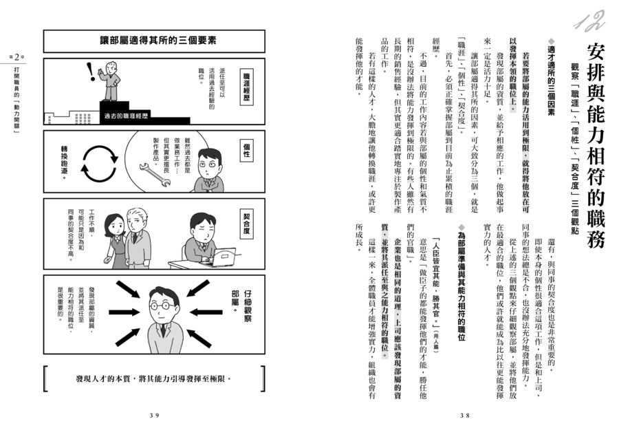 內頁 7