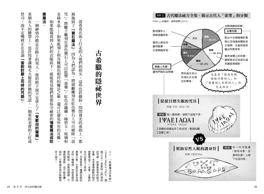 內頁 3