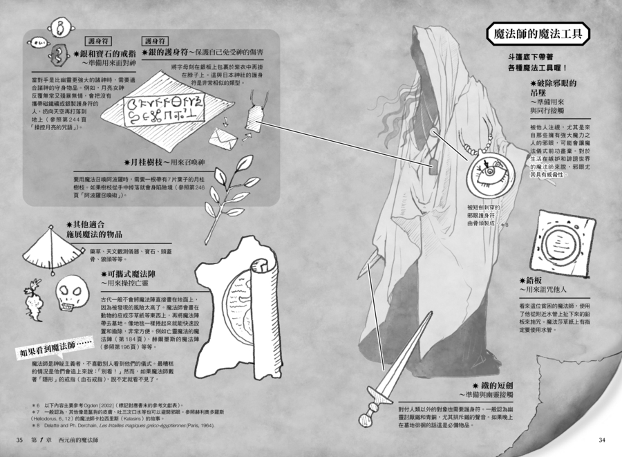 內頁 6