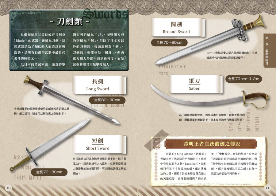 內頁 2