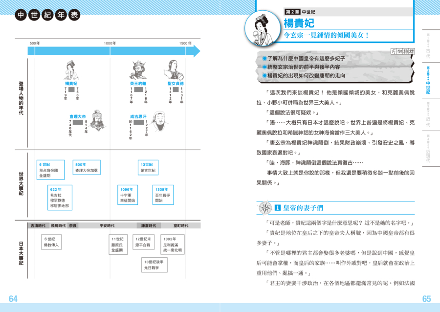 內頁 8