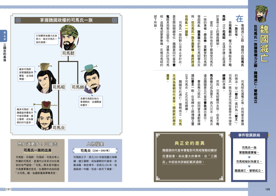 內頁 10