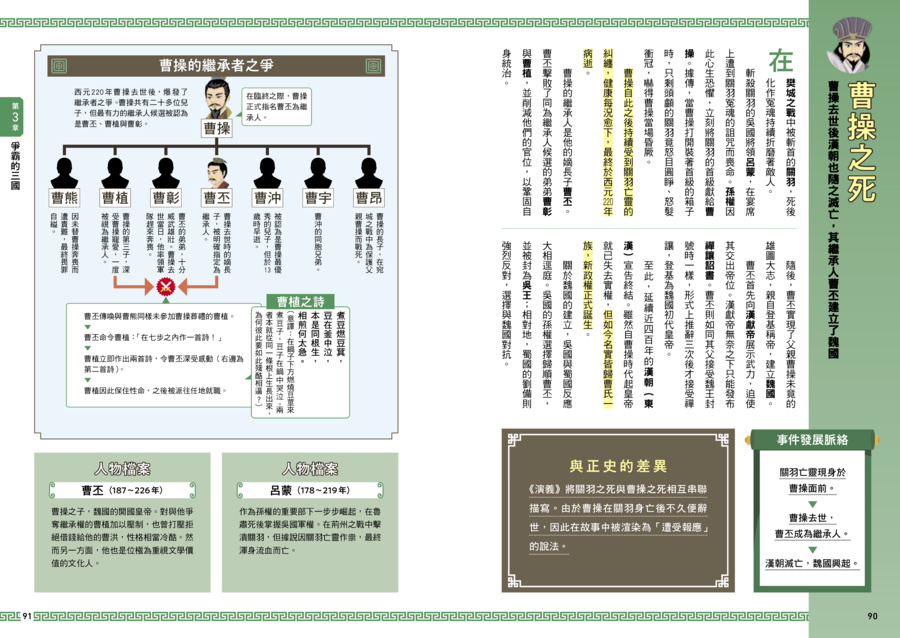 內頁 9