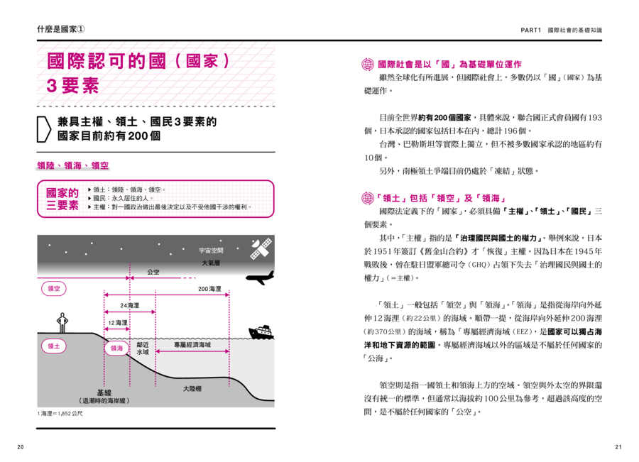 內頁 2