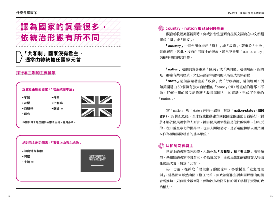 內頁 3