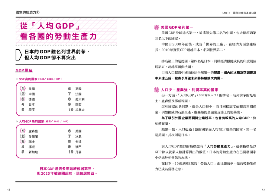 內頁 5
