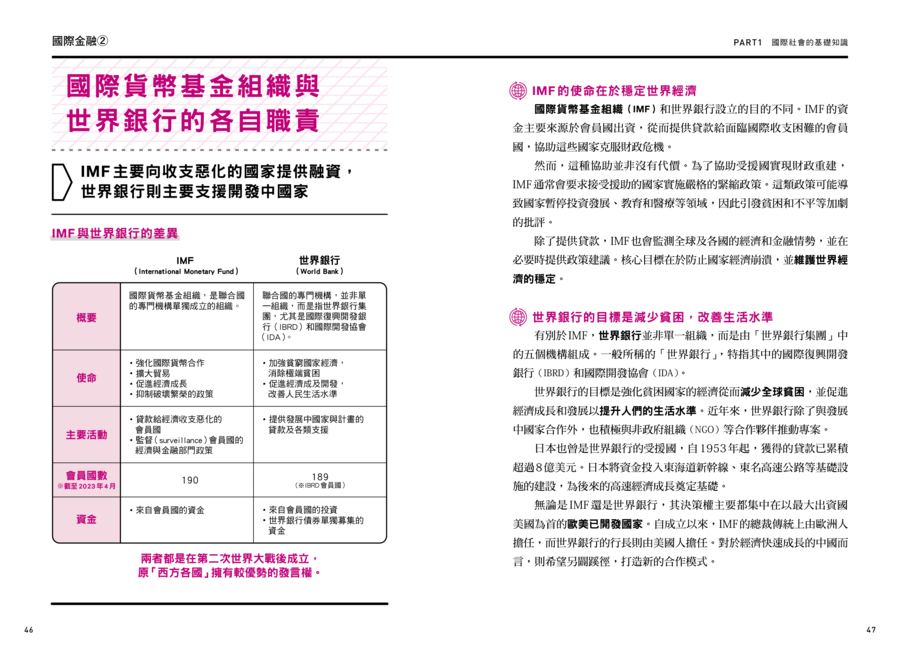 內頁 6