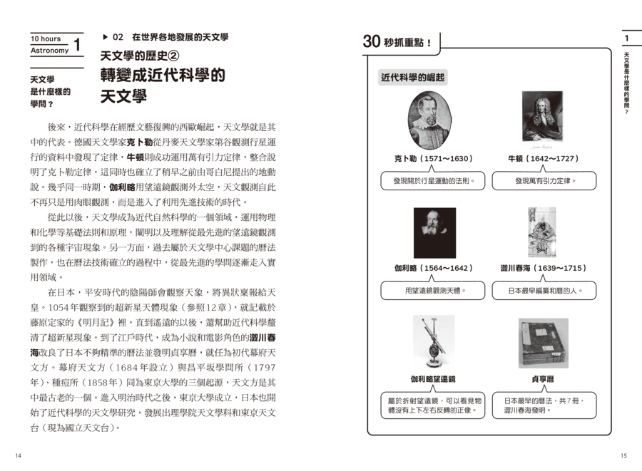 內頁 3