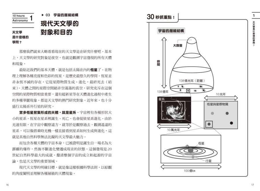 內頁 4