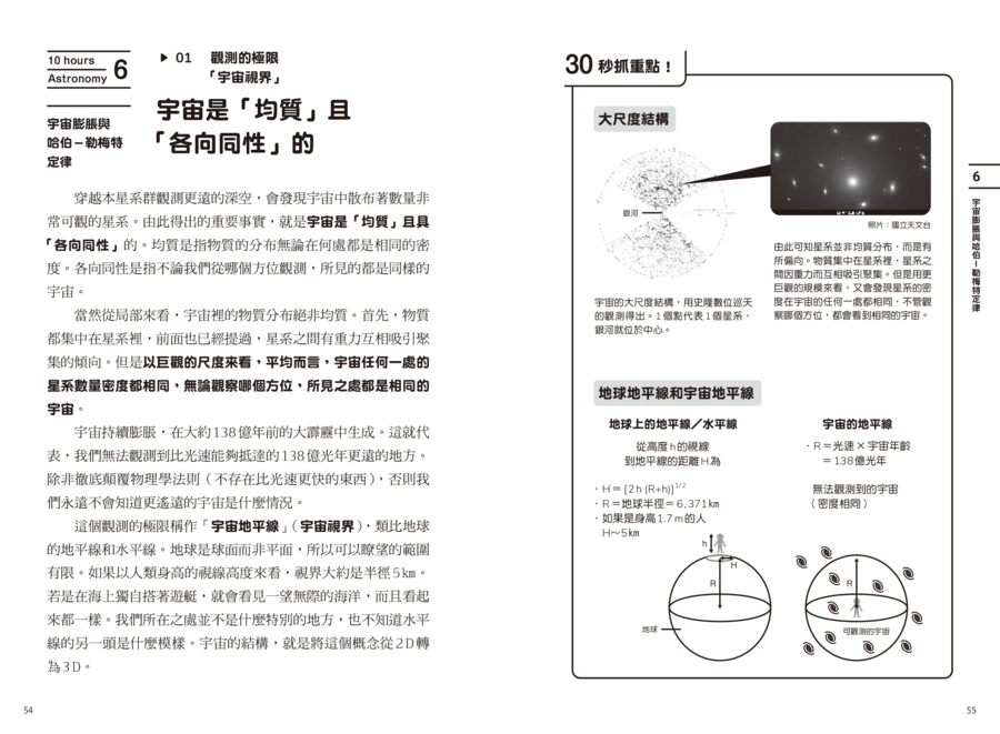 內頁 9