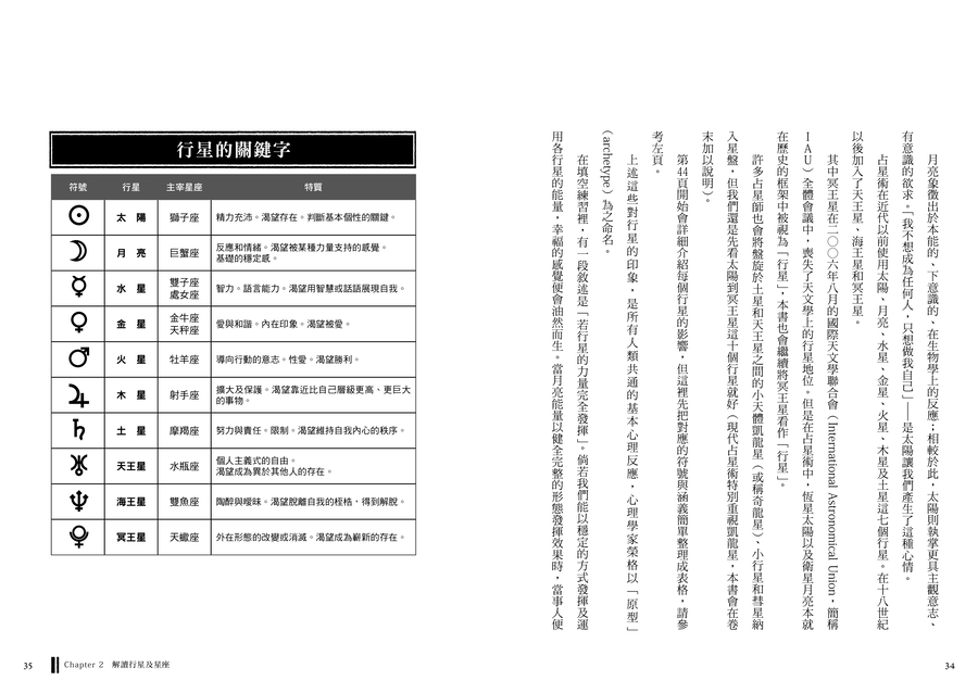 內頁 6
