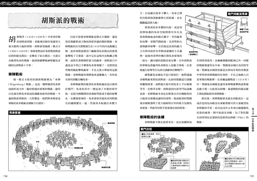 內頁 10