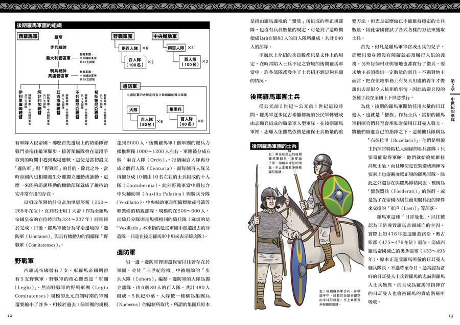 內頁 3