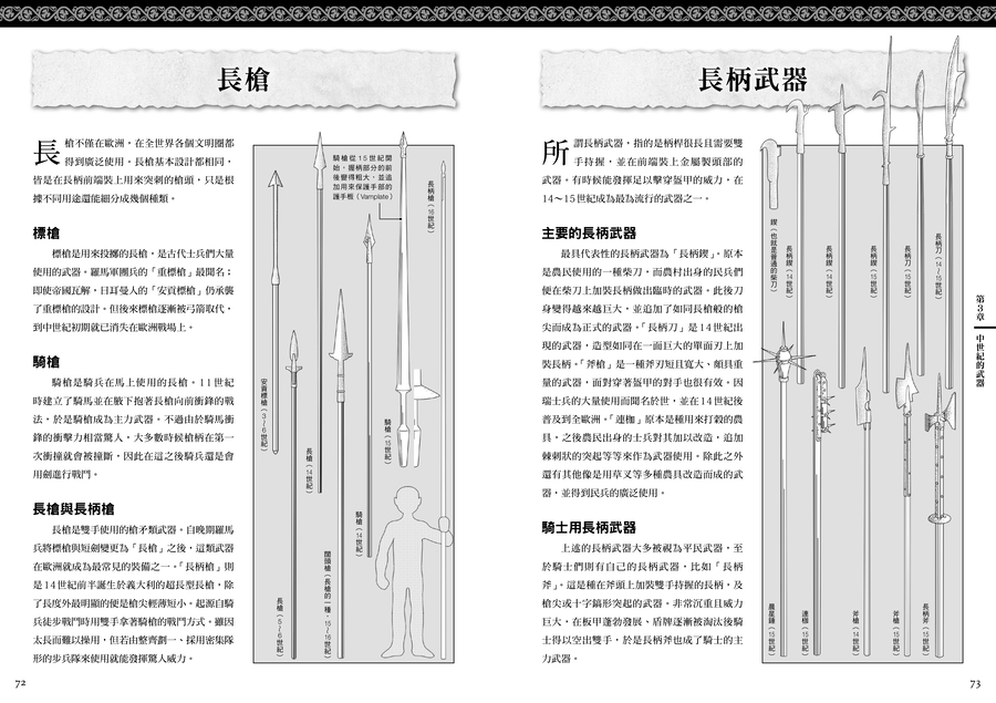 內頁 6