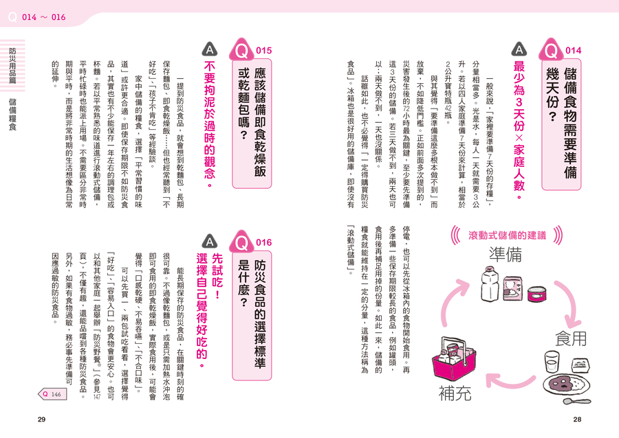 內頁 10