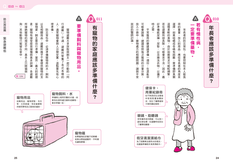 內頁 8