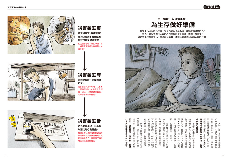 內頁 3