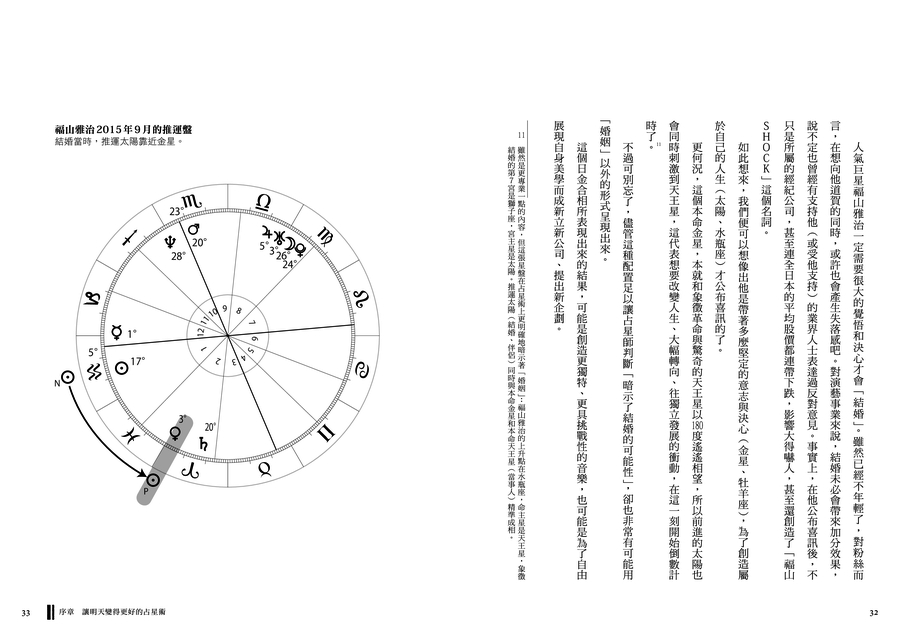 內頁 8