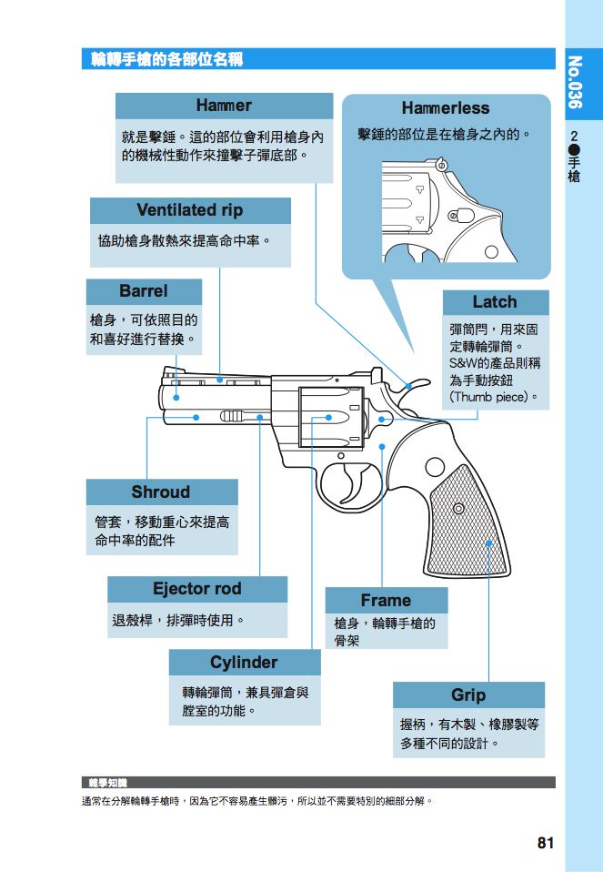 內頁 6