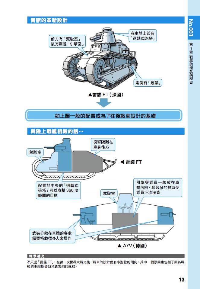 內頁 6