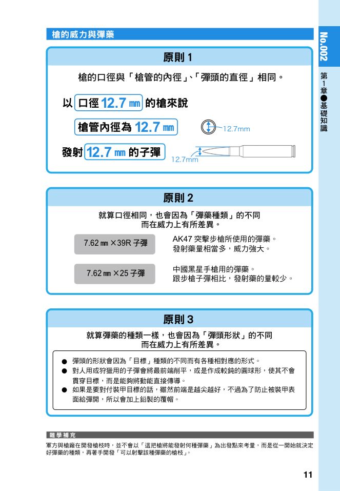 內頁 2