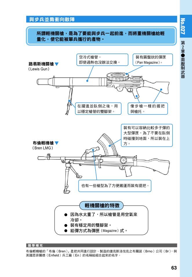 內頁 8