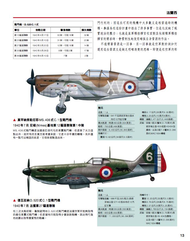 內頁 2