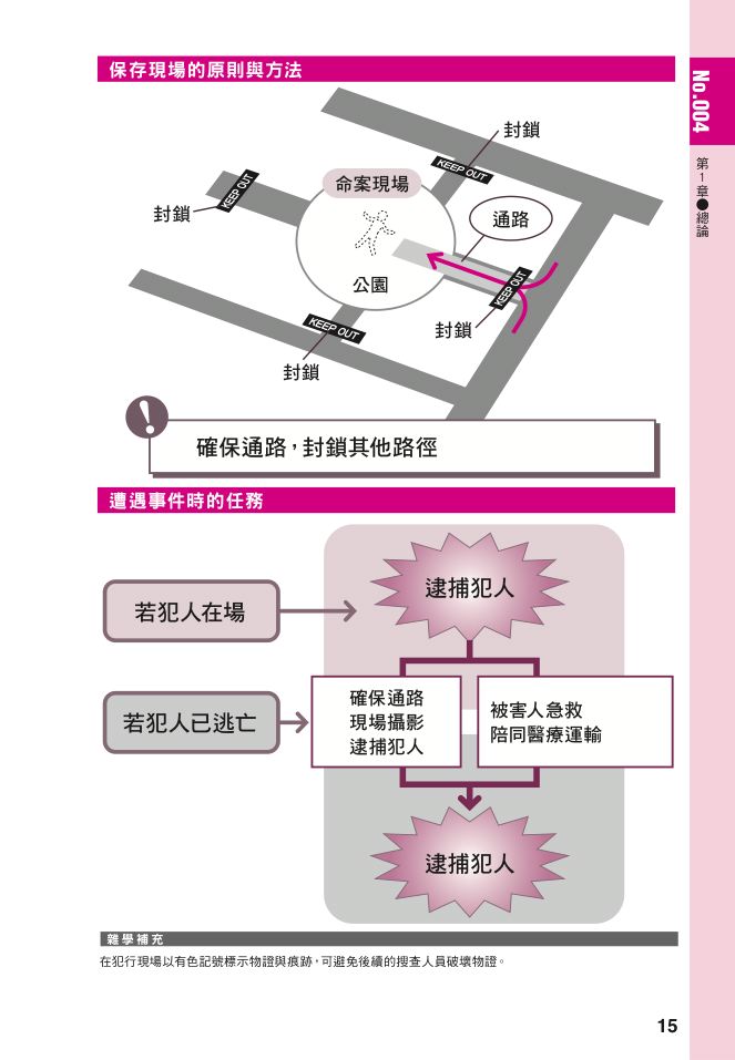 內頁 6