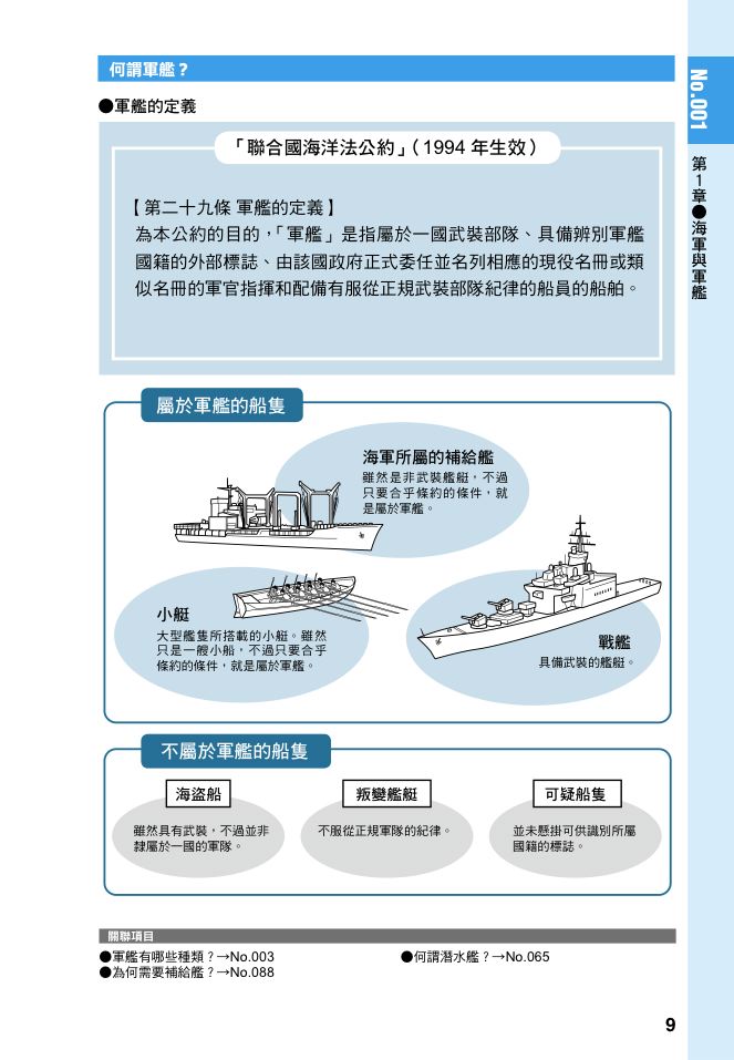 內頁 2