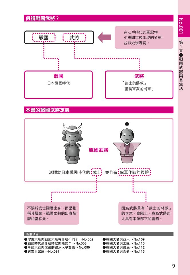 內頁 2