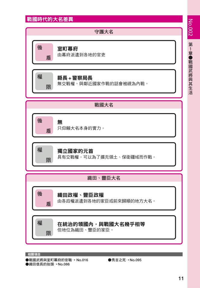 內頁 4