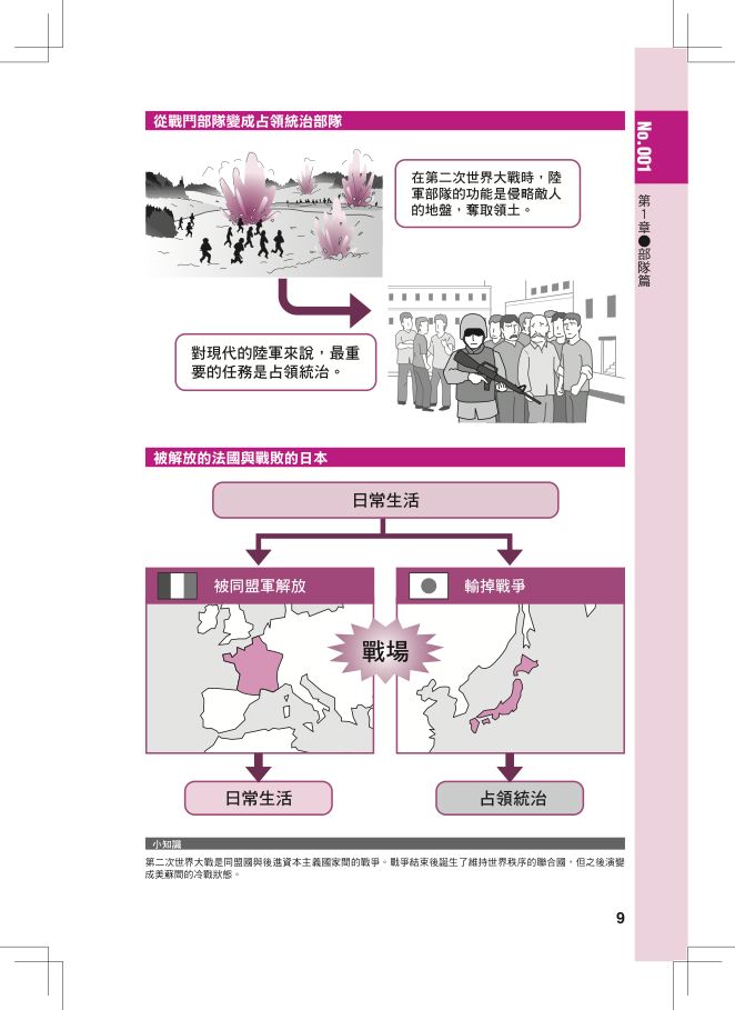 內頁 2