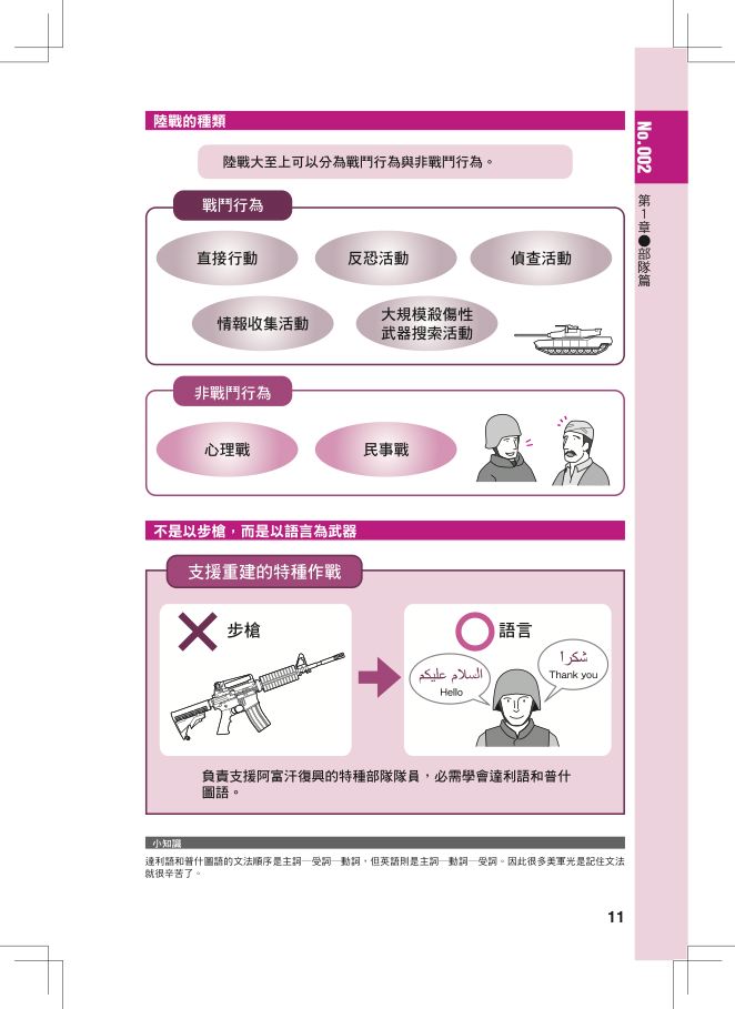 內頁 4