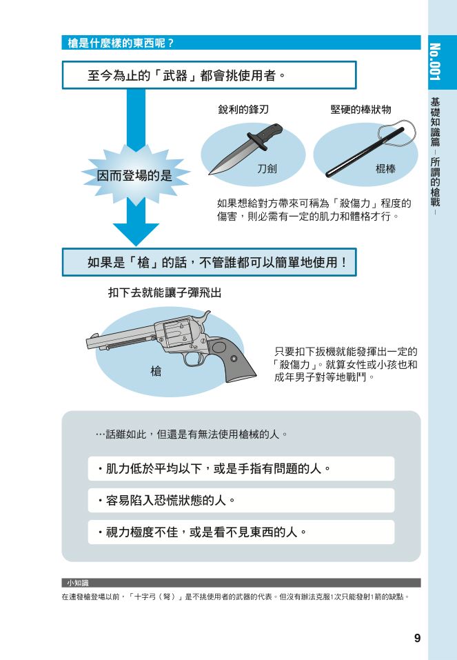 內頁 3