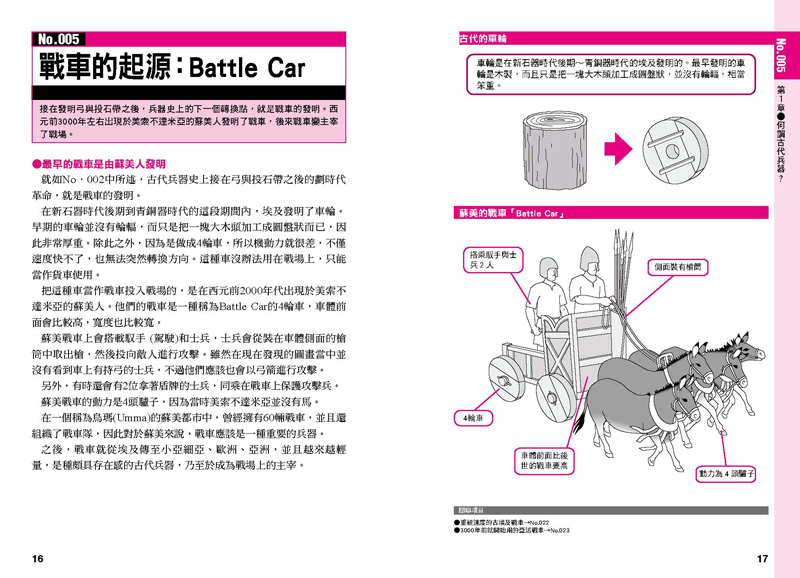 內頁 2