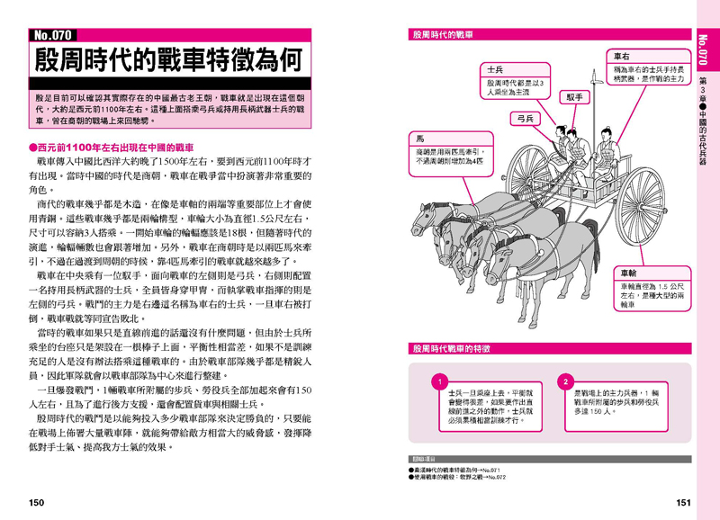 內頁 6