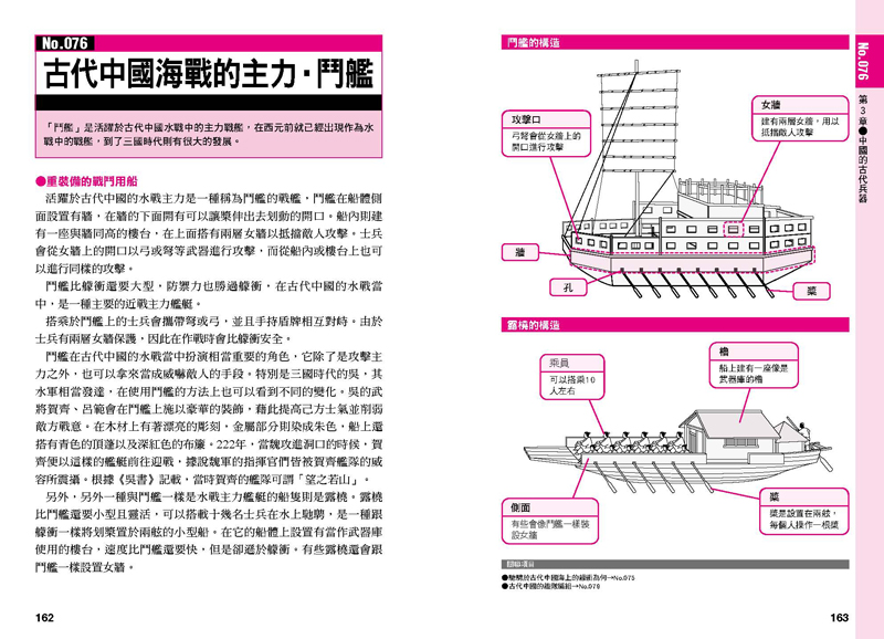 內頁 7