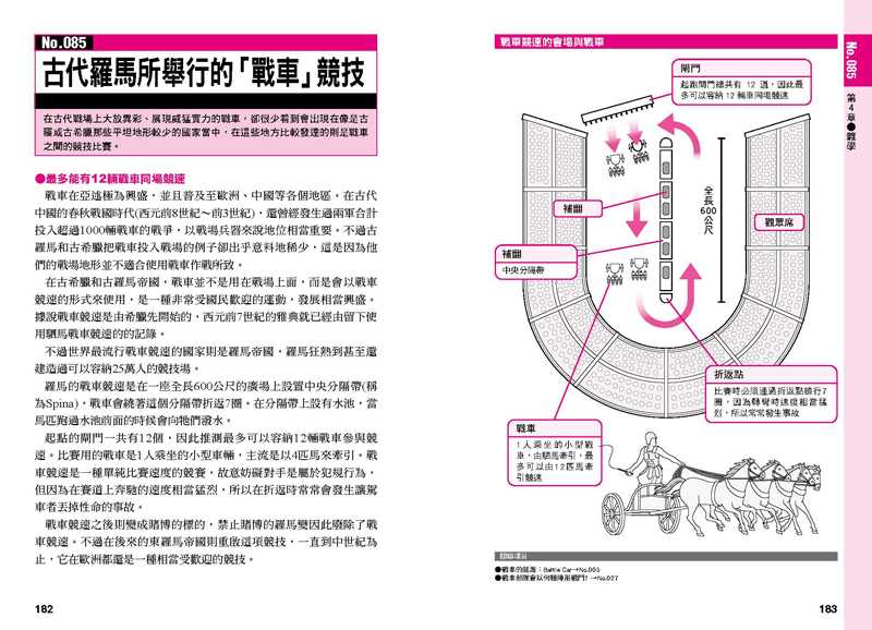 內頁 8