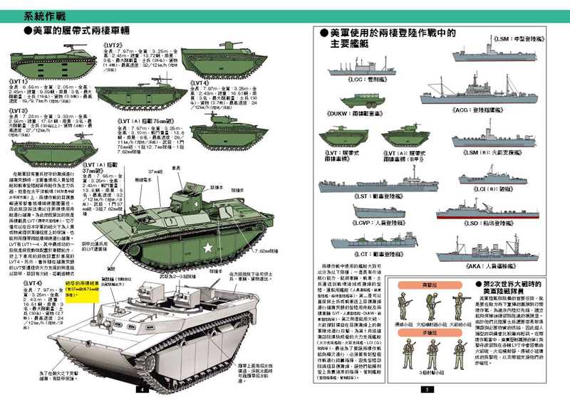 內頁 2