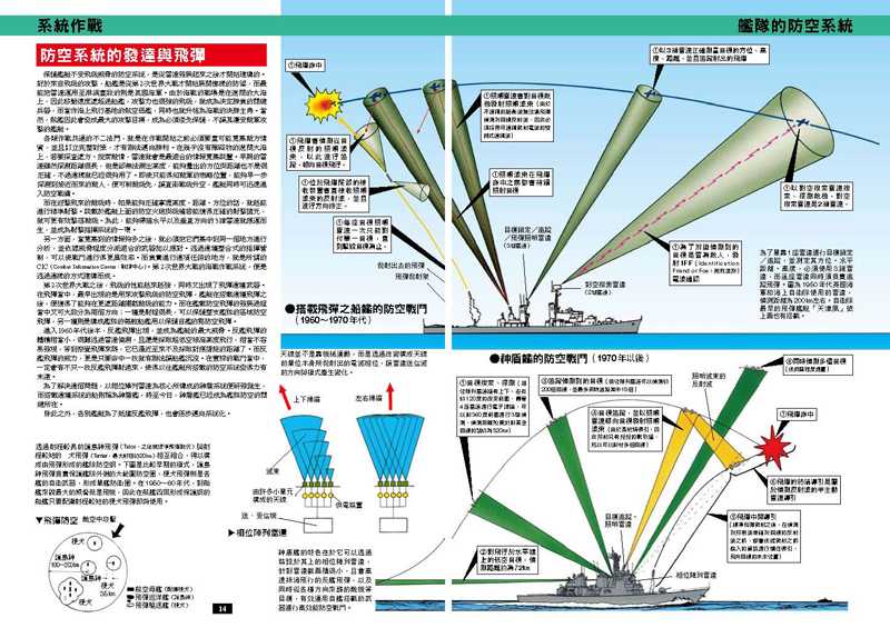 內頁 4