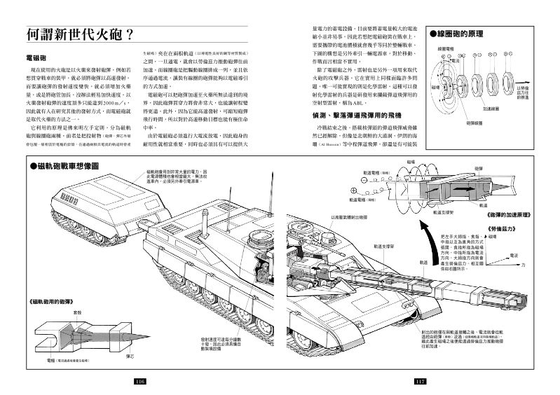 內頁 8